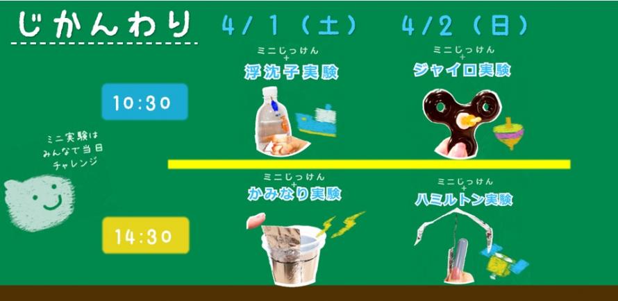 てくのろ春休みスペシャル