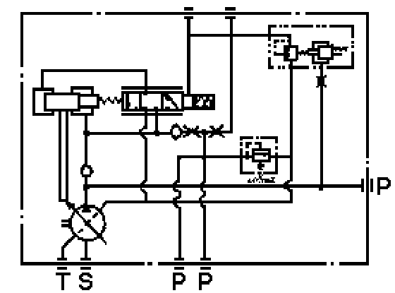 CG Functional Diagram