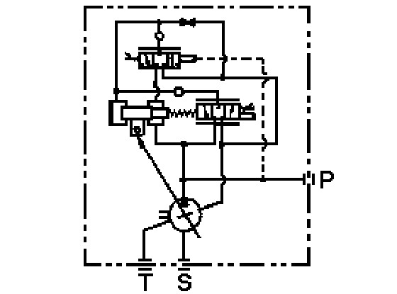 CP Functional Diagram