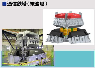 東京スカイツリー®ゲイン塔用TMDの写真