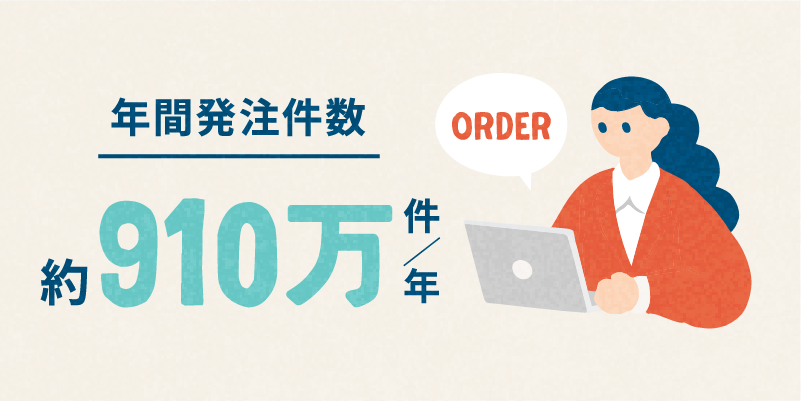 年間発注件数 約910万件/年
