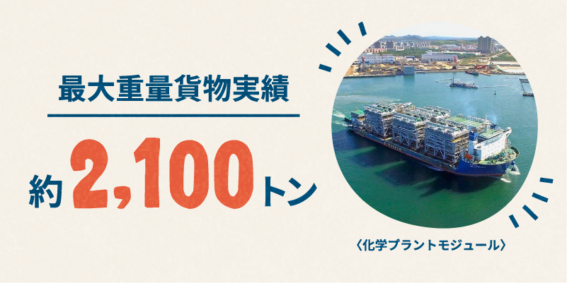 最大重量貨物実績 約2,100トン
