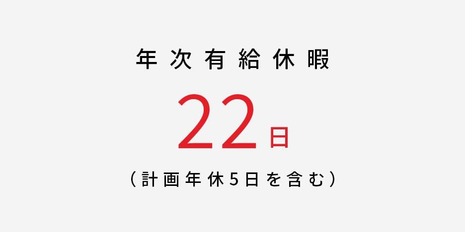 年次有給休暇22日（計画年休5日を含む）