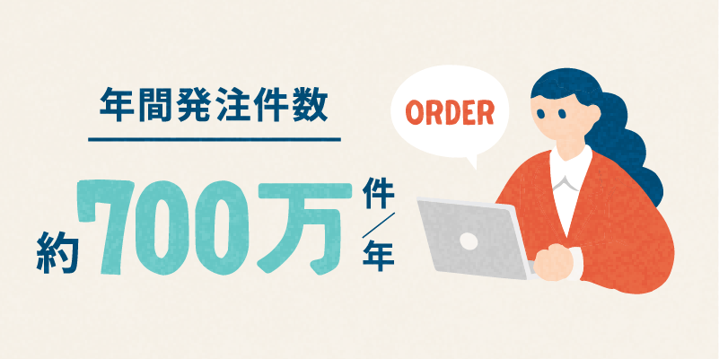 年間発注件数 約700万件/年