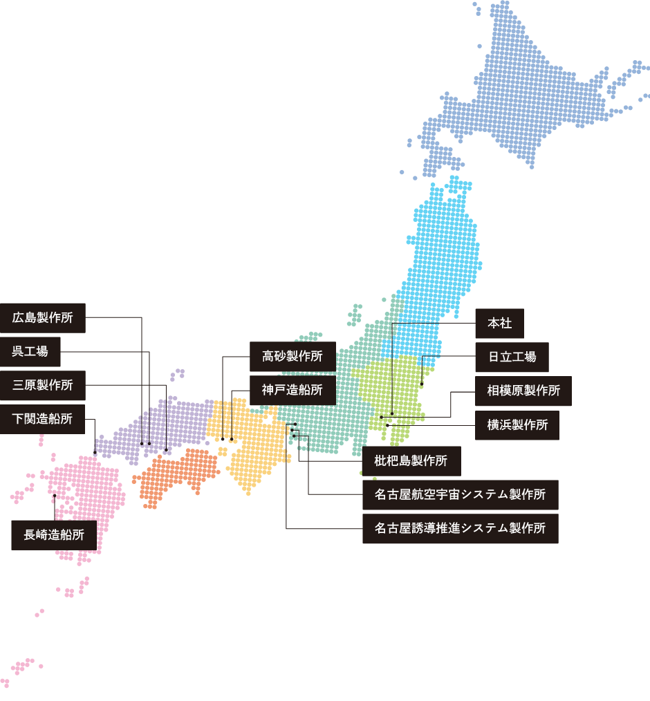 製品紹介