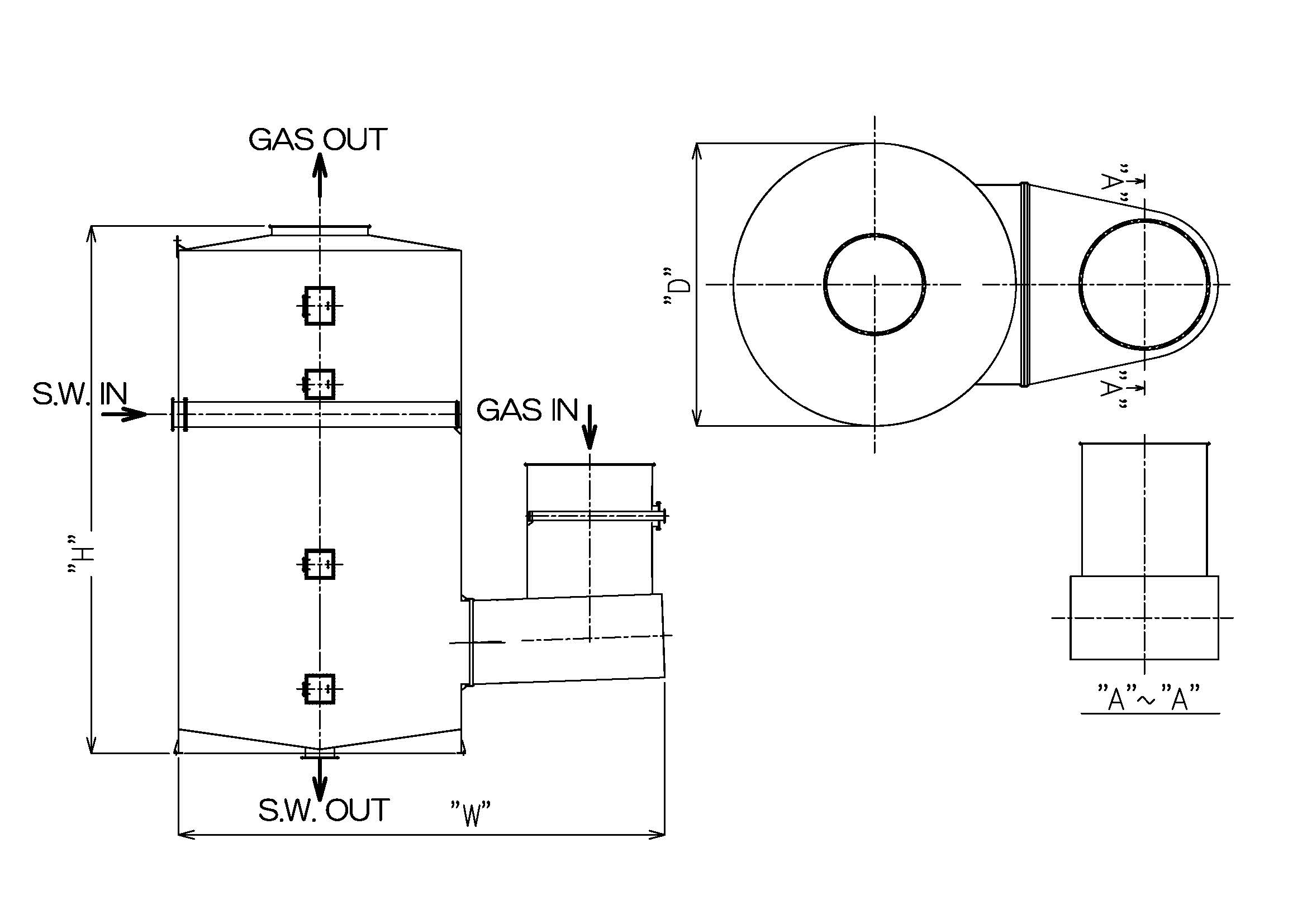 DIA-SOx® C-series