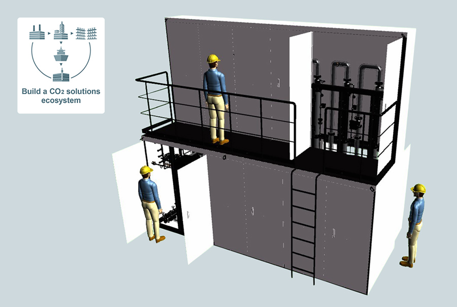 Compact CO2 capture system