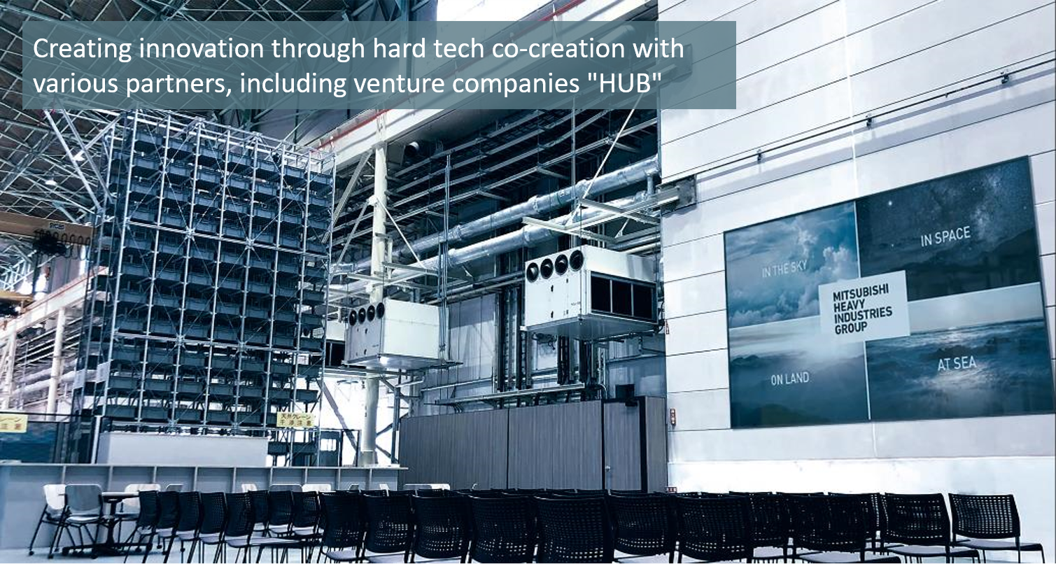 Mitsubishi Heavy Industries Ltd Global Website 02 INNOVATION