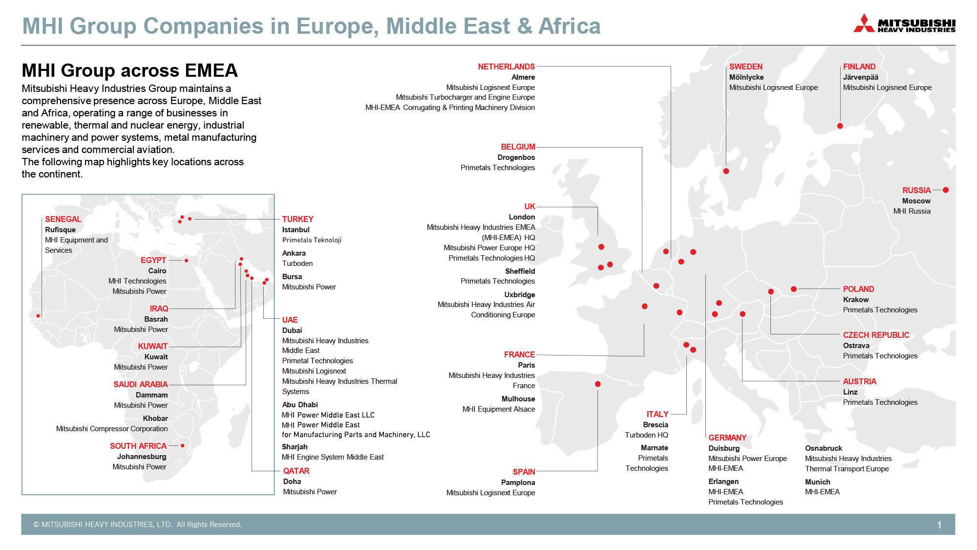 MHI Group Companies in Europe, Middle East &amp; Africa