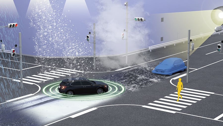 Testing and Verification System for Highly Automated Vehicles