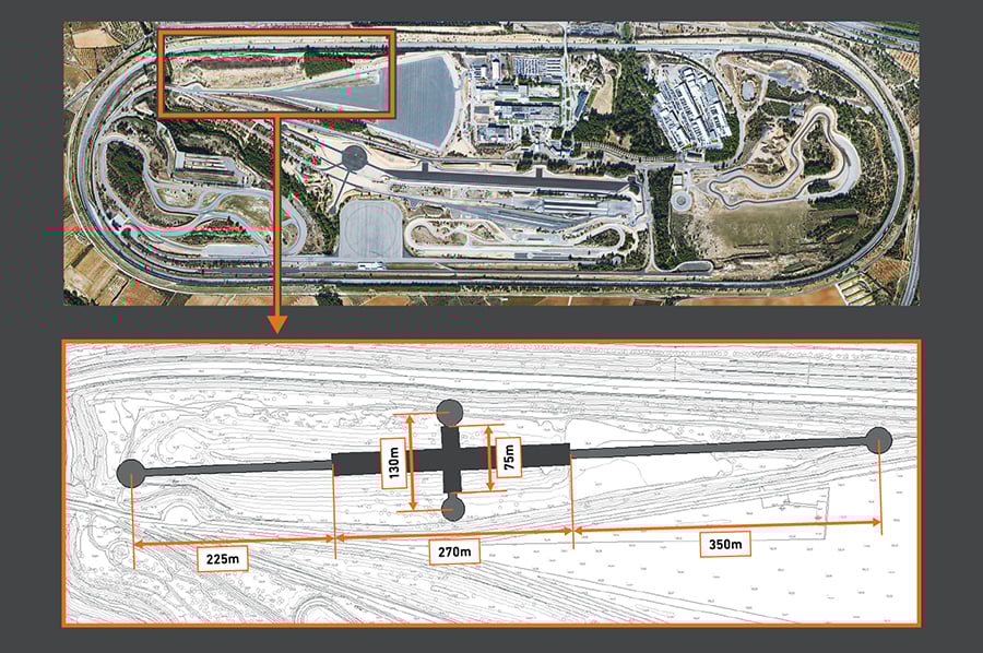 Planned Location