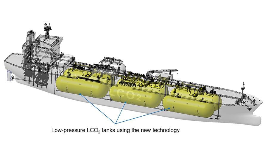 World's First General Design Approval (GDA) for Developed Steel and Post-Weld Heat Treatment (PWHT) Exemption based on ECA for Low-pressure Liquefied CO₂ Tank made of KF460 steel