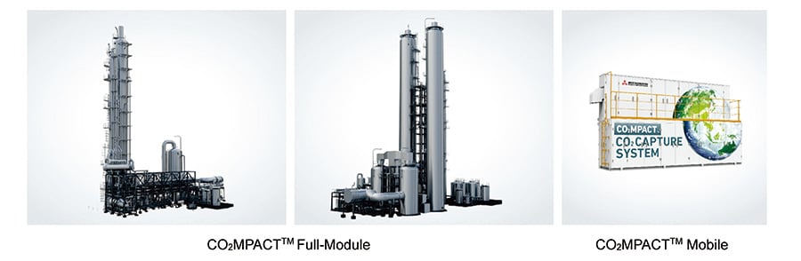 New Model Added to Compact CO₂ Capture System "CO₂MPACT™ Full-Module"-- Expanding CO₂ Capture Capacity to Meet a Broader Range of Customer Needs --