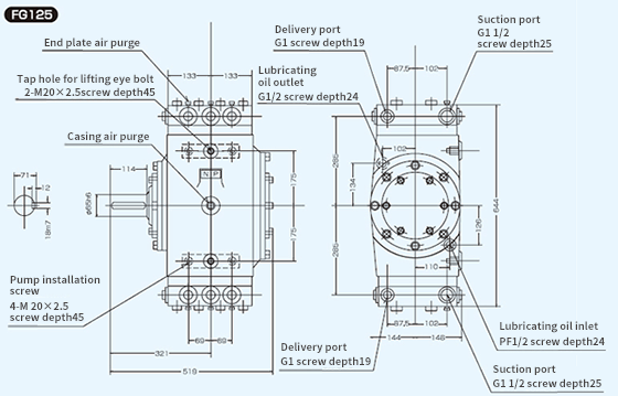 Dimensional Drawing of FG125