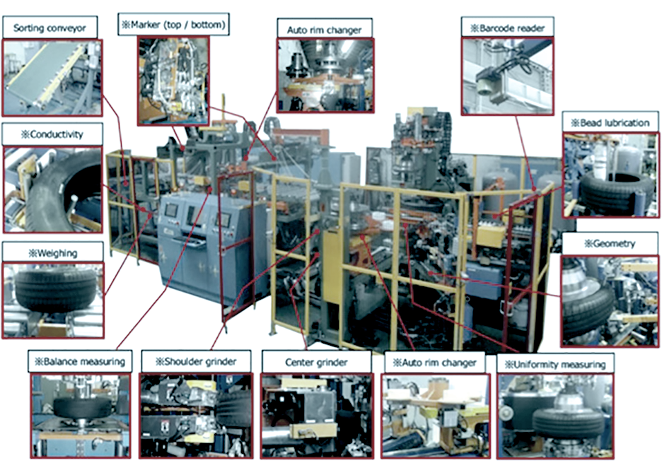 UFM&DBM統合機の構成機器詳細写真