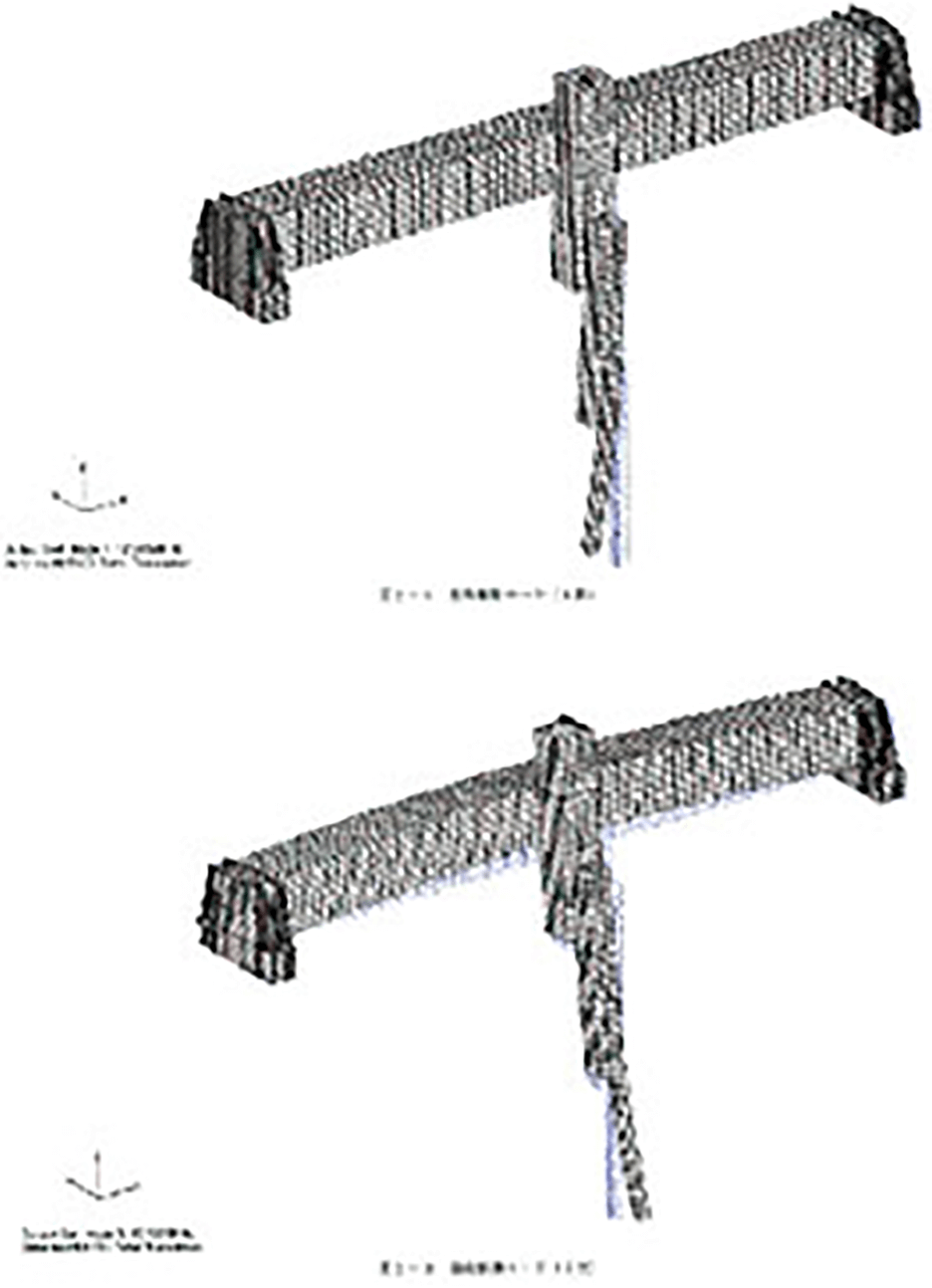 Figure showing analysis of eigenfrequency