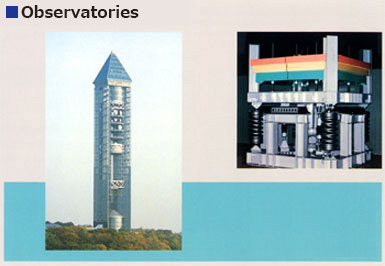 Photo of Higashiyama Sky Tower, Nagoya