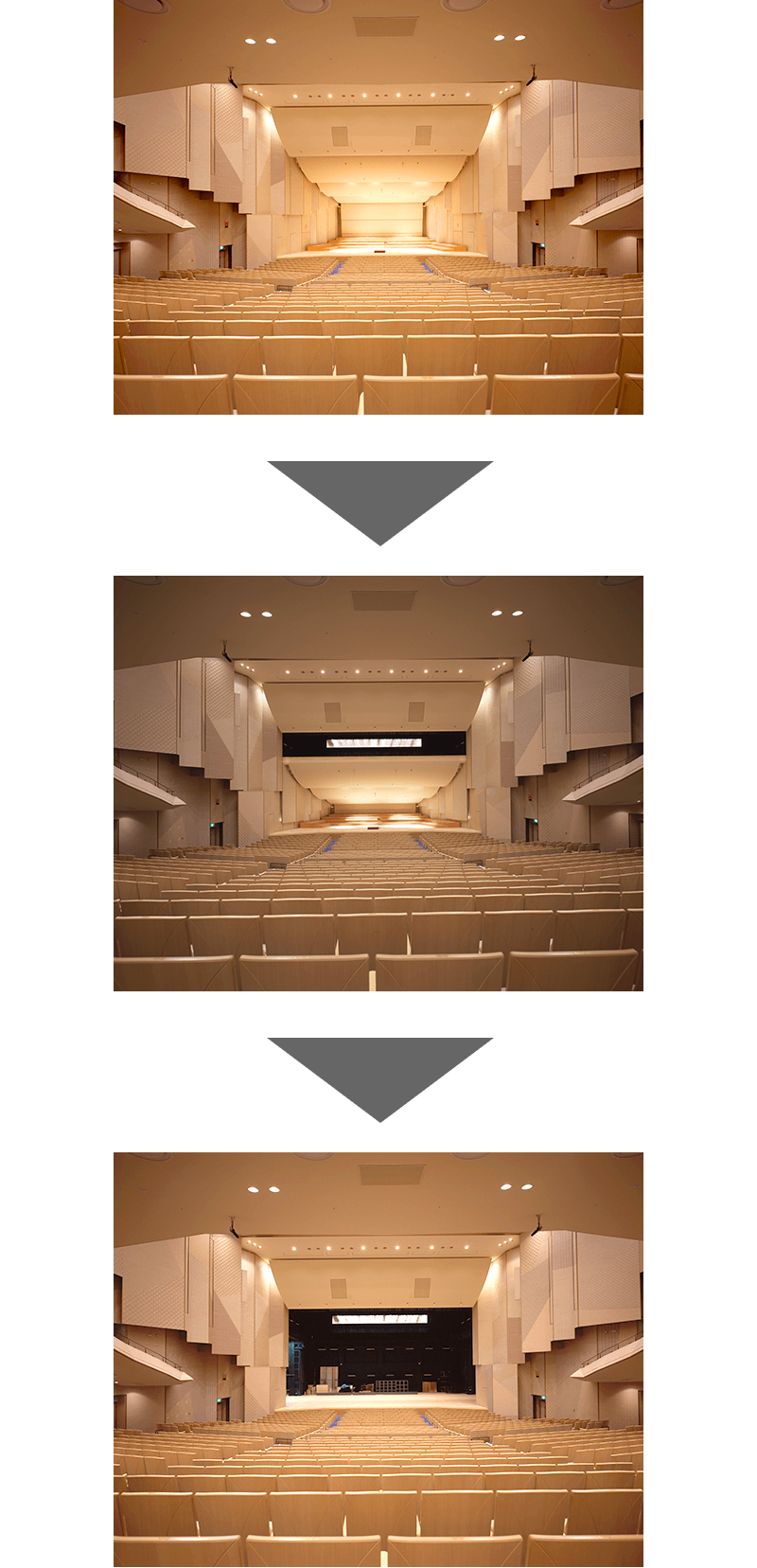 Photograph of the movable acoustic shell in the Kiryu City Performing Arts Center, SILK HALL