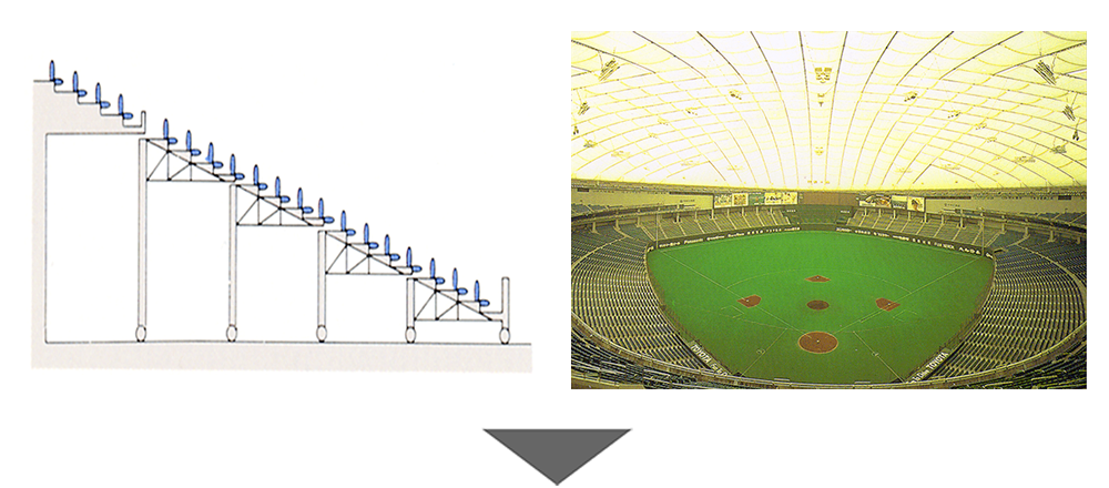 Photograph of a sliding-type moving system for baseball games (Tokyo Dome)