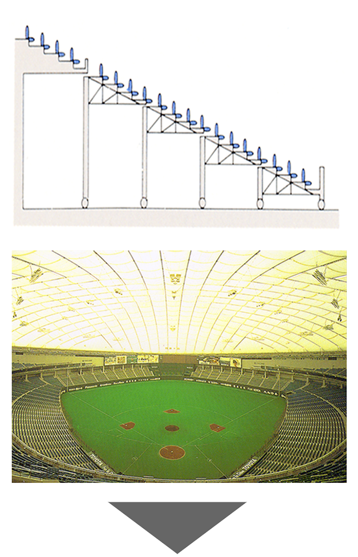 Photograph of a sliding-type moving system for baseball games (Tokyo Dome)