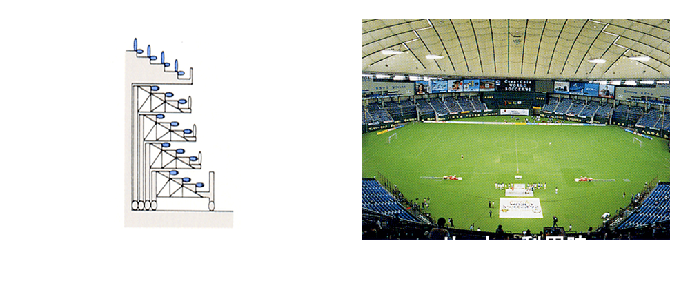 Photograph of a sliding-type moving system for soccer games (Tokyo Dome)