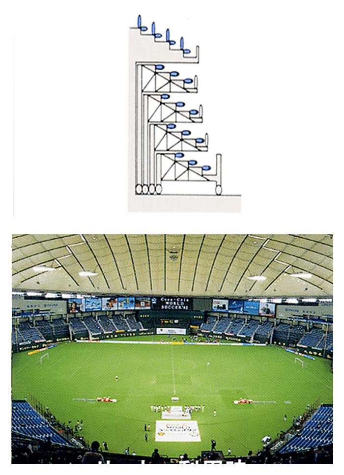 Photograph of a sliding-type moving system for soccer games (Tokyo Dome)