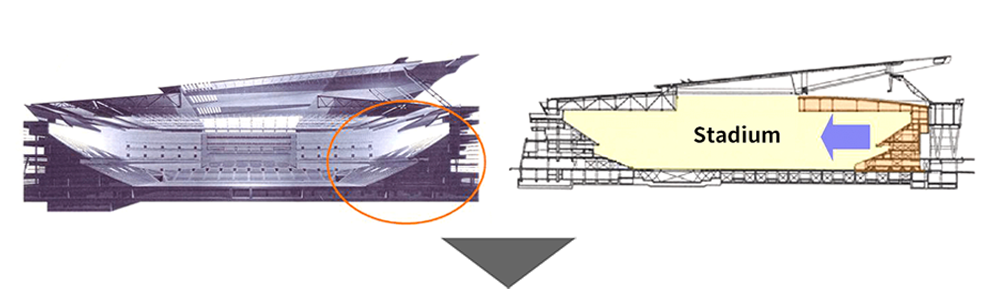 Photograph of SAITAMA SUPER ARENA arranged as a stadium