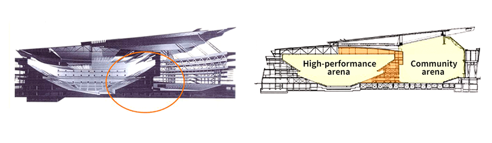 Photograph of SAITAMA SUPER ARENA arranged as a high-performance arena