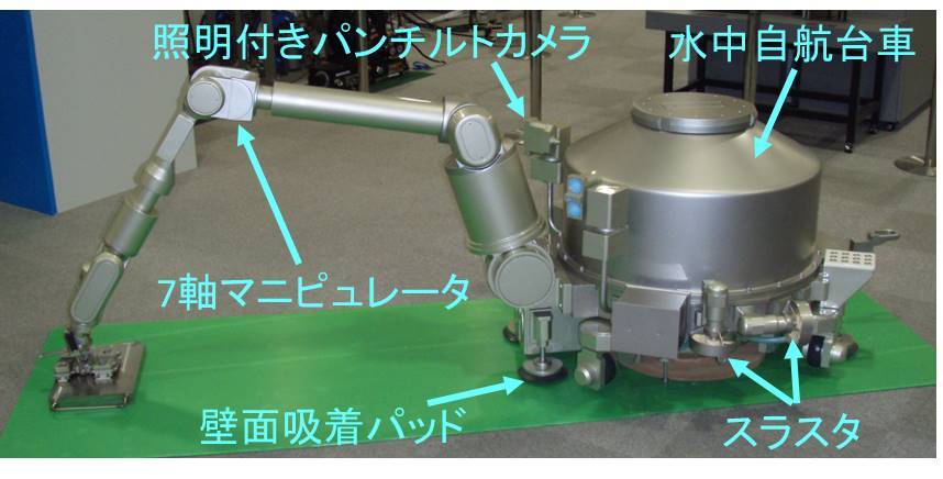 水中航行型原子炉容器探査ロボット(A-UTマシン)
