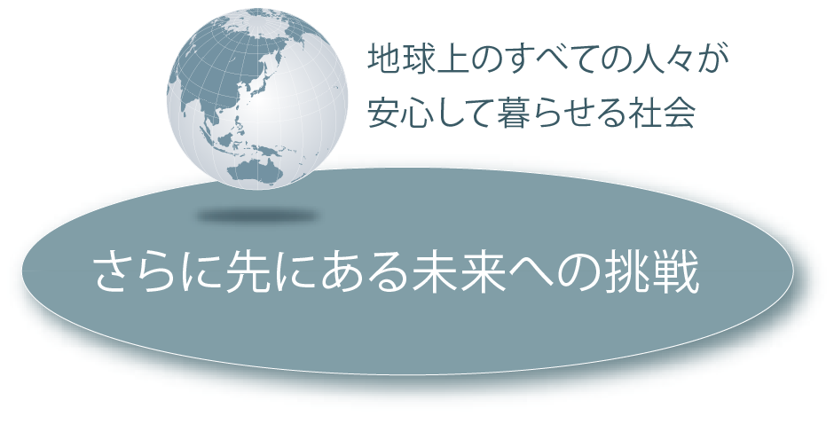 コメント