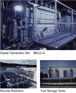 Diesel Generator Set M6U2-G / Remote Radiators / Fuel Storage Tanks