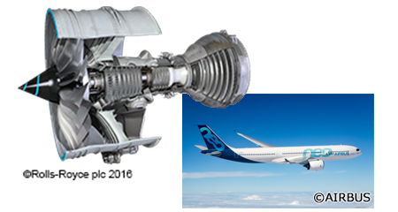 Trent7000
