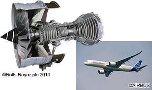trentXWB