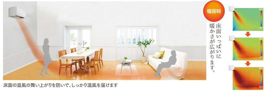 三菱重工 | 三菱重工ビーバーエアコン 2022年モデルを市場投入へ