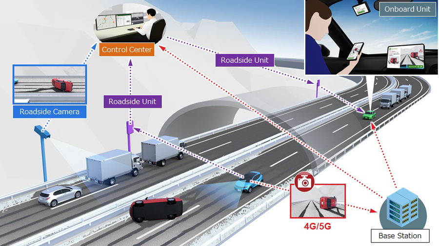 MHI Group to Participate in Vehicle-to-Infrastructure (V2I ...