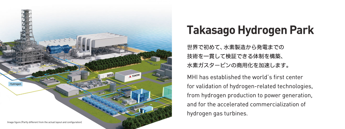 Takasago Hydrogen Park