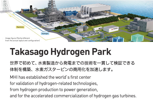 Takasago Hydrogen Park