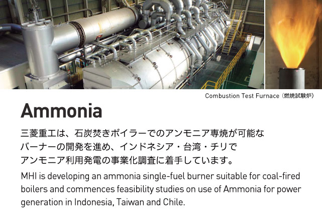 Ammonia