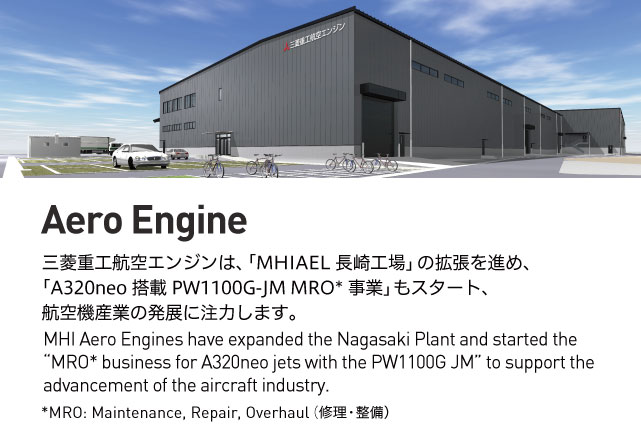 Aero Engine