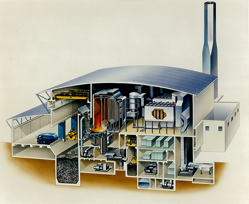 Mitsubishi Stoker Waste to Energy System