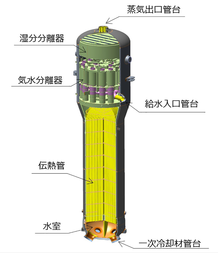 関西電力高浜発電所の3、4号機向け、取替用蒸気発生器の製造・取替工事 