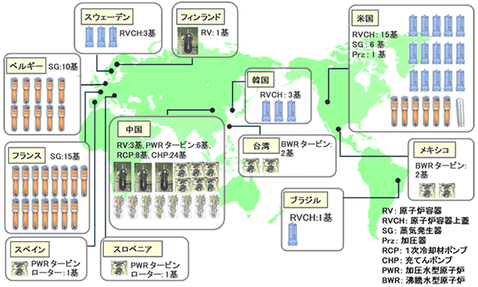 三菱重工 海外への取り組み