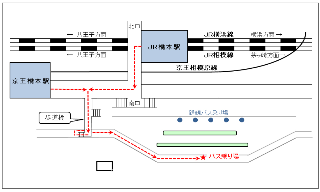 橋本駅バス乗り場