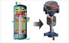 機械  空調機用小型・高効率スクロール圧縮機の開発