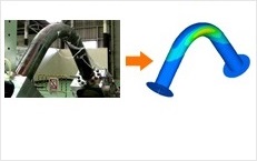 構造 (1)　複合荷重が負荷する製品の開発を支える構造強度評価技術