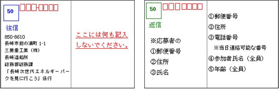 返信おもて / 返信うら