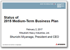 Image: Status of 2015 Medium-Term Business Plan