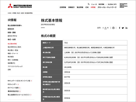 図：株式基本情報
