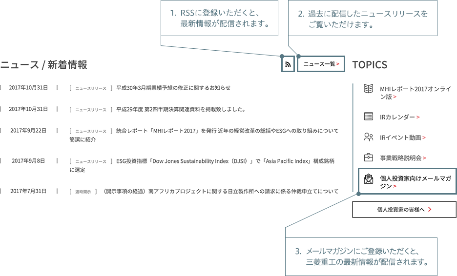 図:最新情報のお知らせ