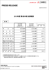 決算短信